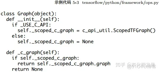 TensorFlow 架构源码 tensorflow架构图_tensorflow http调用_23